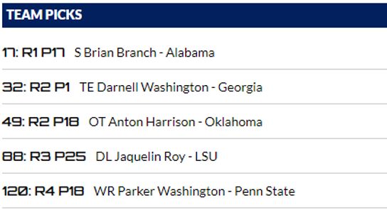 Steelers Mock Draft Steelers Mock Draft