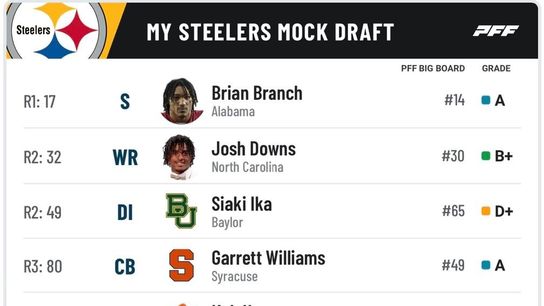 Steelers Mock Draft Steelers Mock Draft