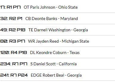 Steelers Mock Draft Steelers Mock Draft