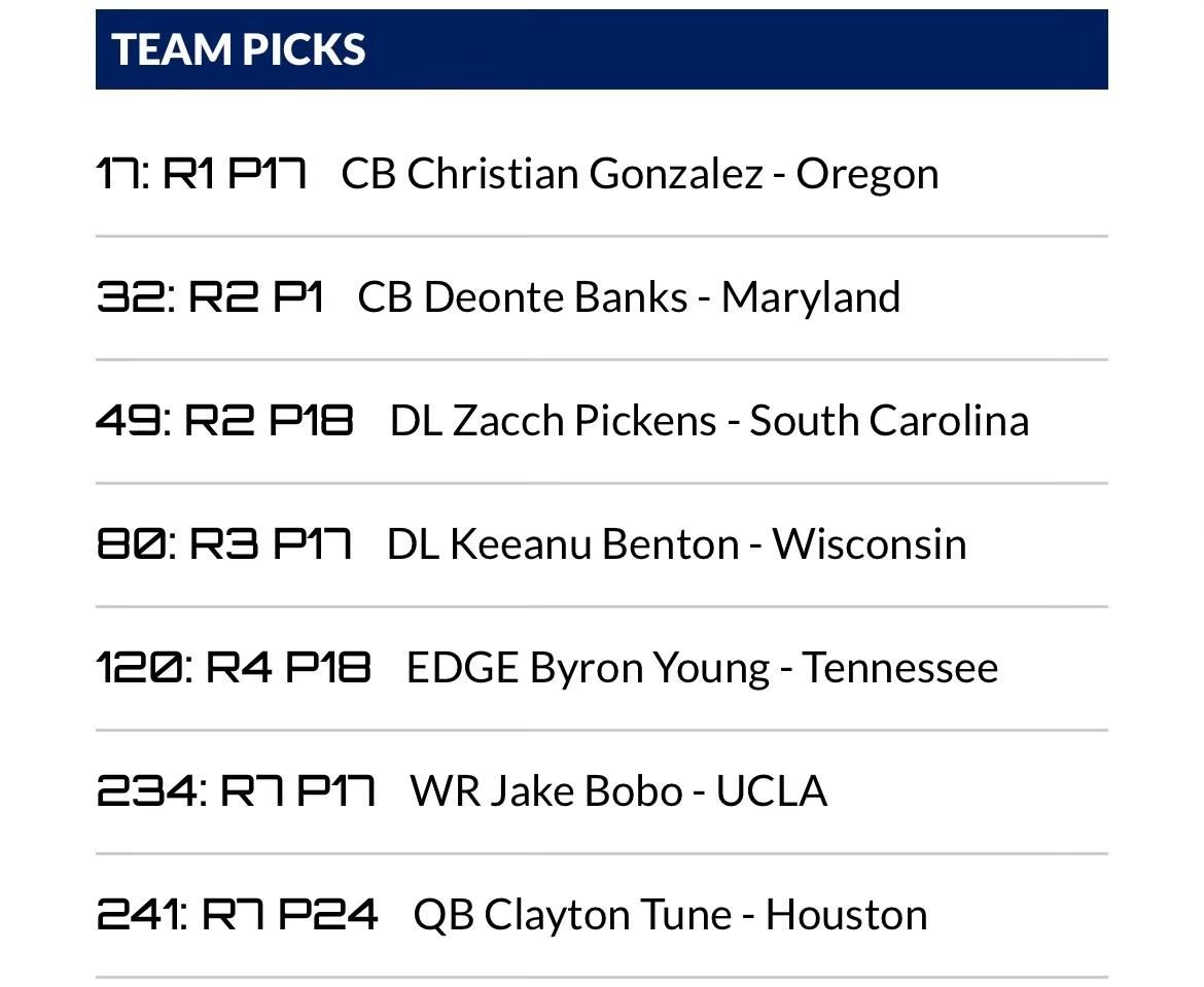 Steelers Mock Draft Steelers Mock Draft
