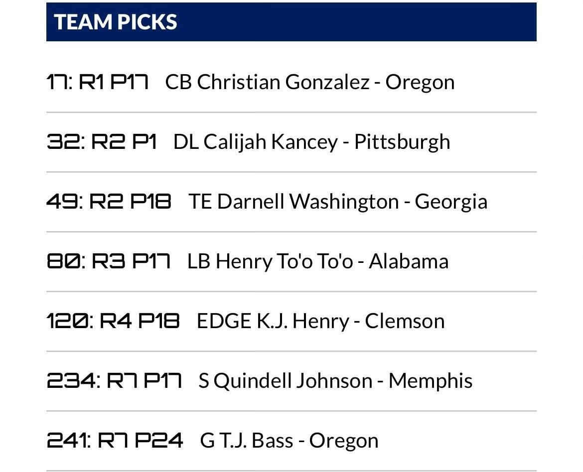 Steelers Mock Draft Fanspeak Steelers Mock Draft Fanspeak