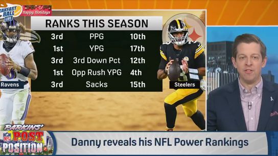 FS1 Breakfast Ball FS1 Breakfast Ball