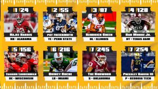 The Steelers 2021 Draft Class is About to Take a BIG Leap (2021 NFL Draft Selections)