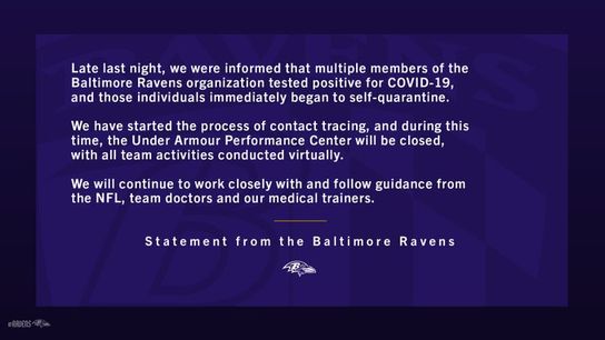 Baltimore Ravens COVID Announcement (Injury News)