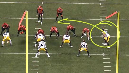 Hidden Plays: Steelers Fail to Learn from their Mistakes (Analysis)