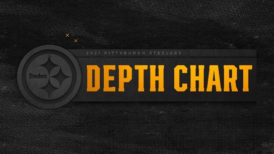 BREAKING: Steelers Sign Punter Dustin Colquitt to 1-Year Deal (Steelers News)