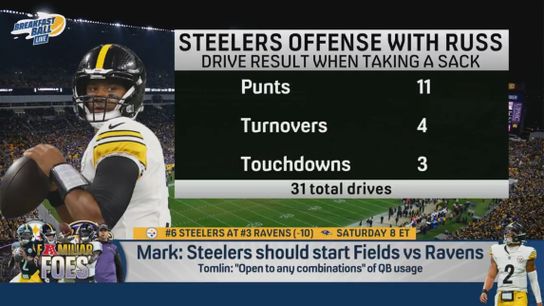 Steelers' Russell Wilson struggles to find the end zone on drives that he takes a sack. Steelers' Russell Wilson struggles to find the end zone on drives that he takes a sack.